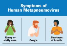 Is HMPV the Next Global Viral Threat? Discover the latest information on HMPV and its impact. Learn how to stay informed about this emerging health concern.